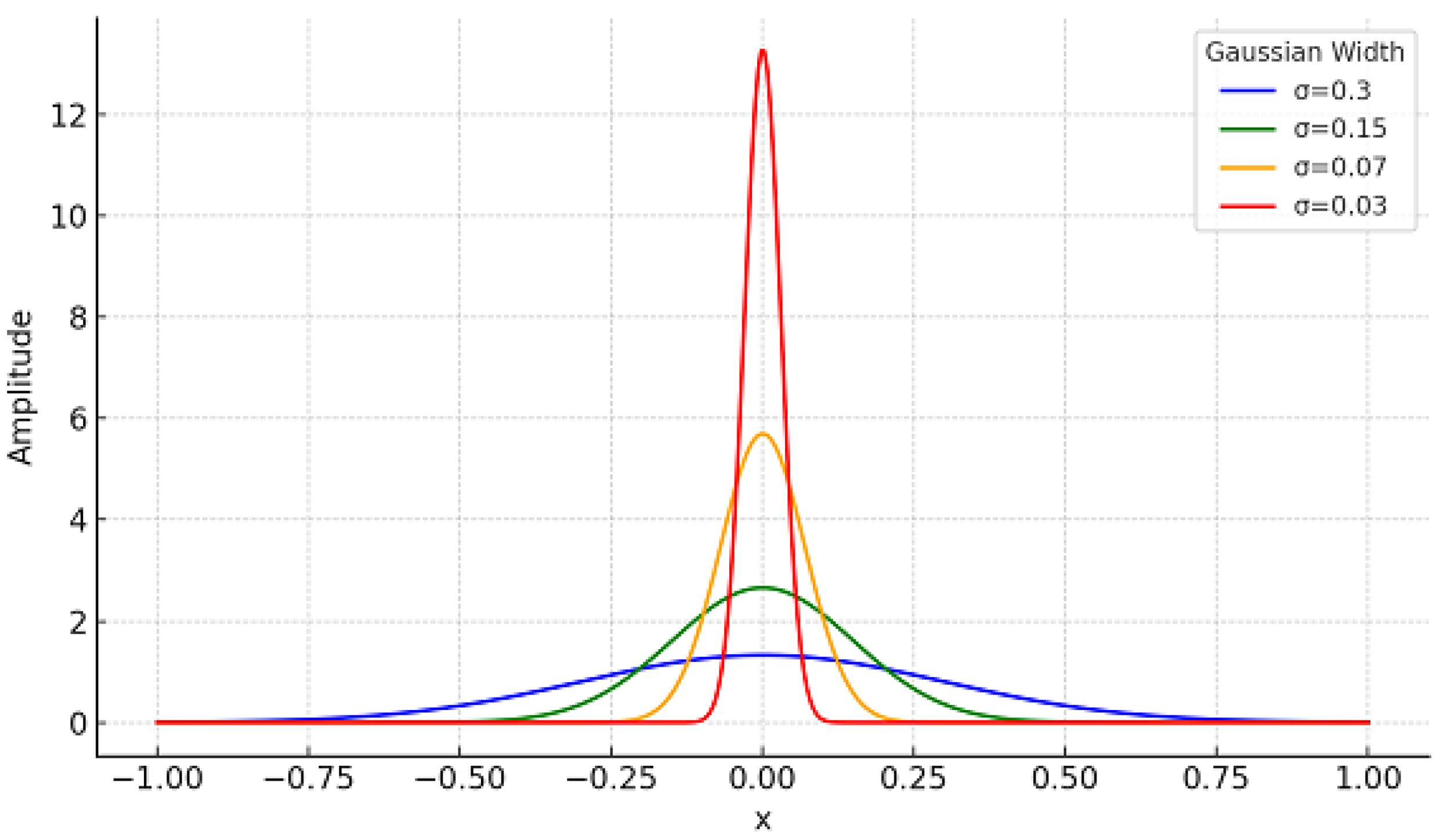 Axioms 14 00728 g002 Axioms 14 00728 g002