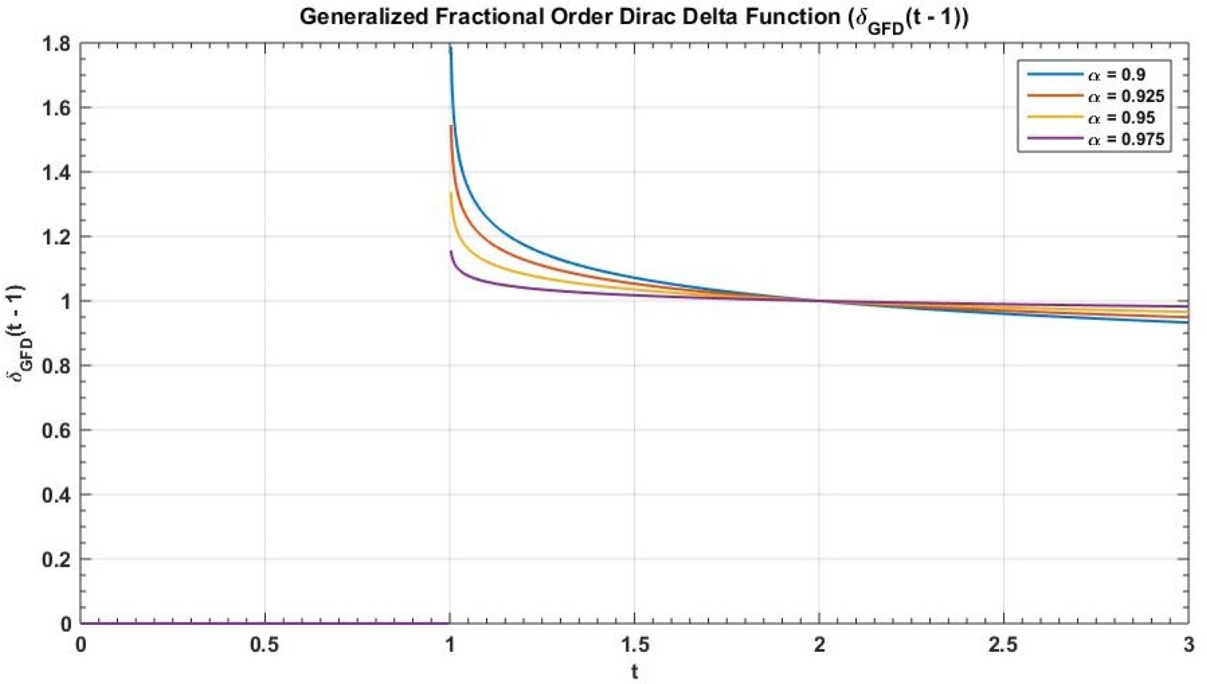 Axioms 14 00728 g004 Axioms 14 00728 g004
