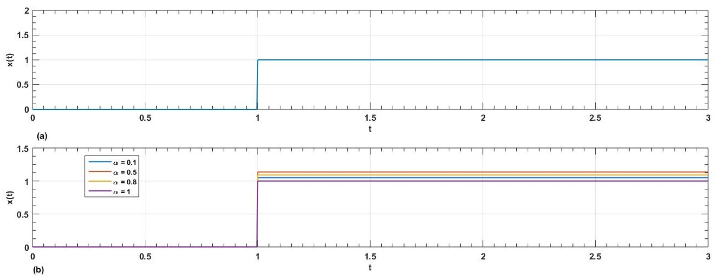 Axioms 14 00728 g006 Axioms 14 00728 g006