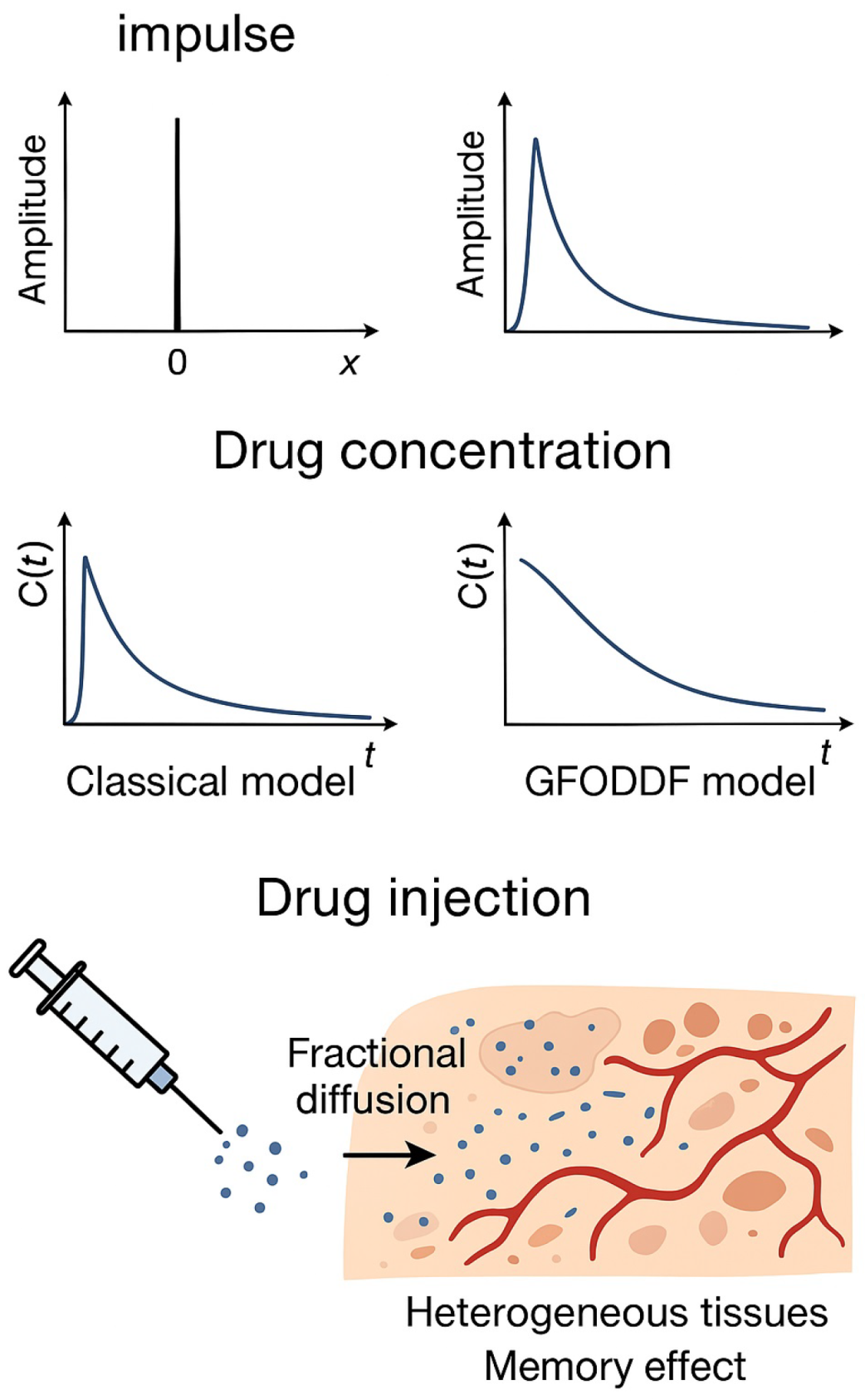Axioms 14 00728 g009 Axioms 14 00728 g009
