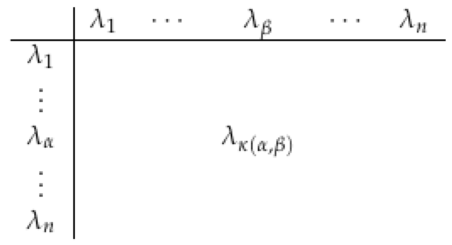 Axioms 14 00735 g001