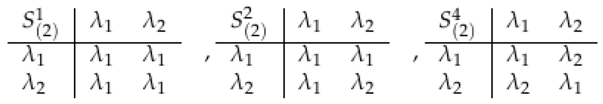 Axioms 14 00735 g004