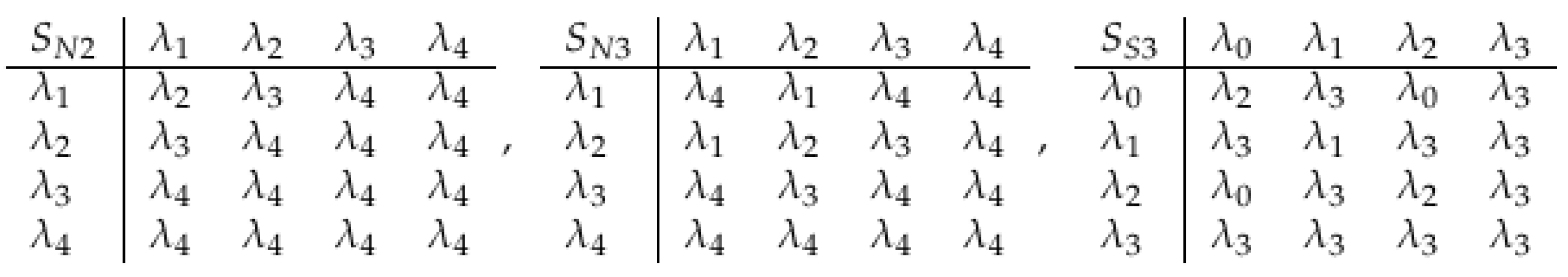 Axioms 14 00735 g014