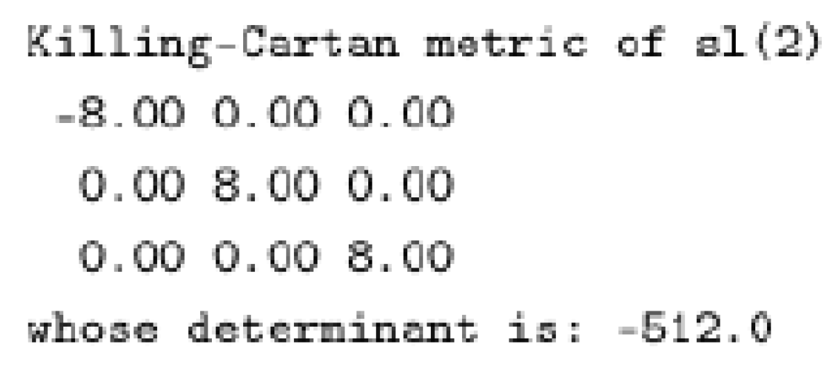 Axioms 14 00735 g022