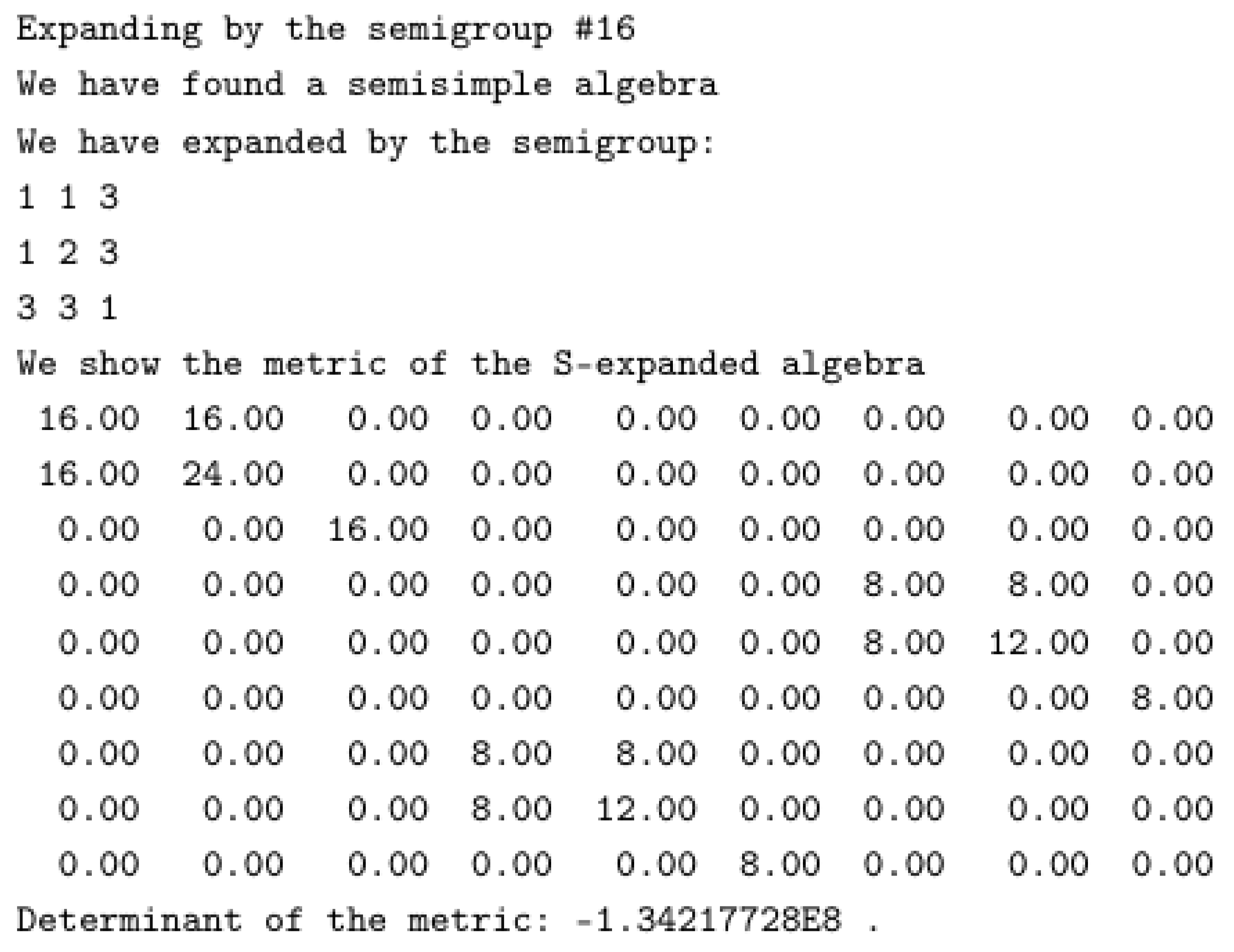 Axioms 14 00735 g030