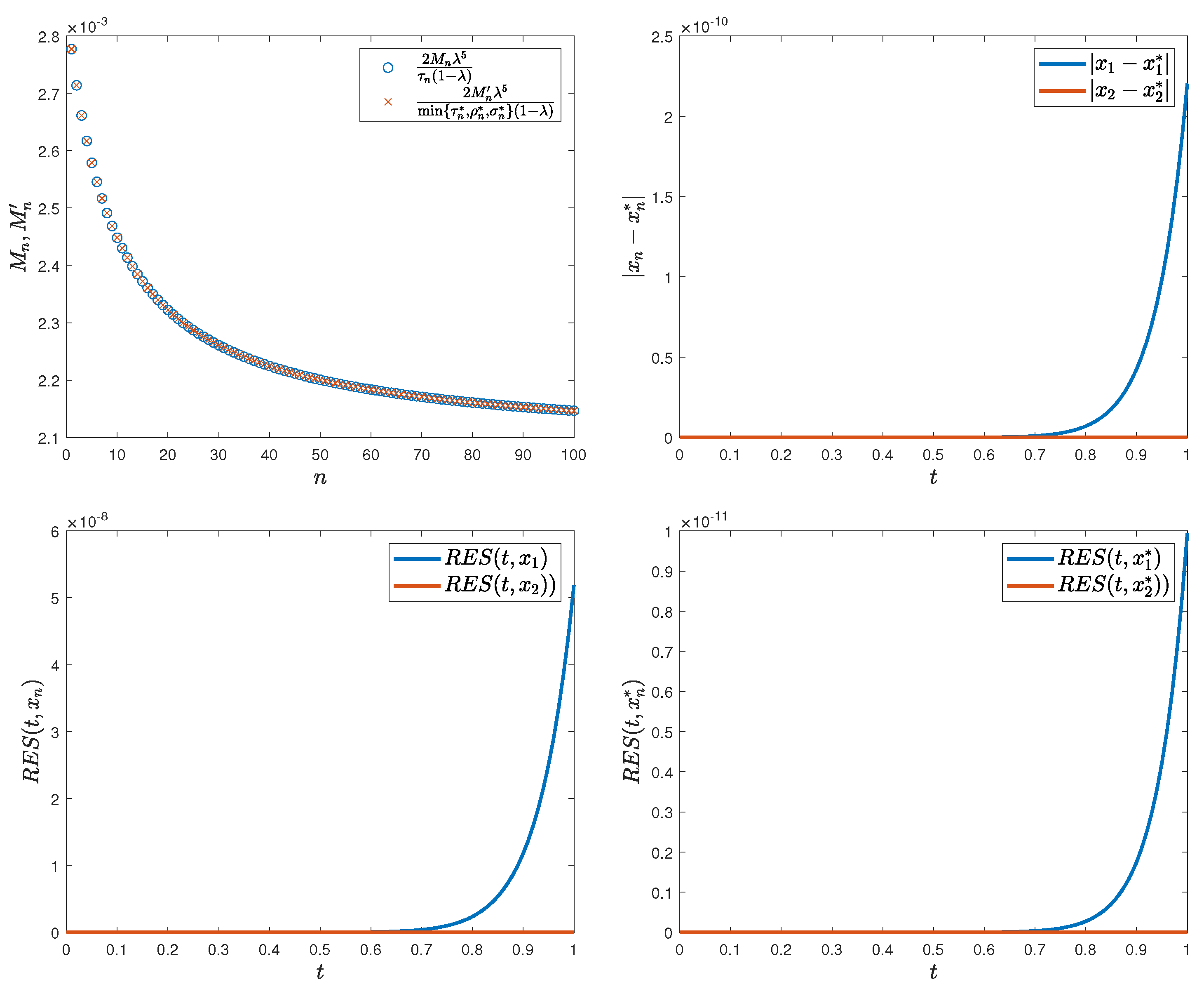 Axioms 14 00738 g001