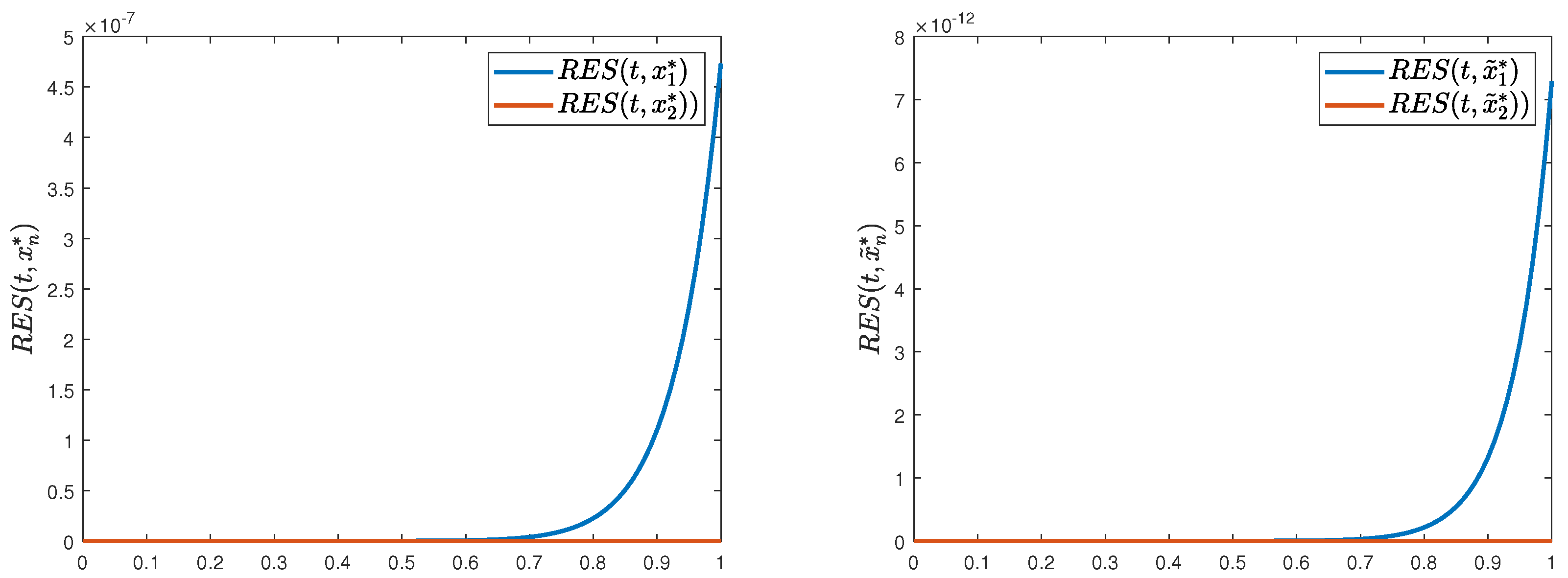 Axioms 14 00738 g004