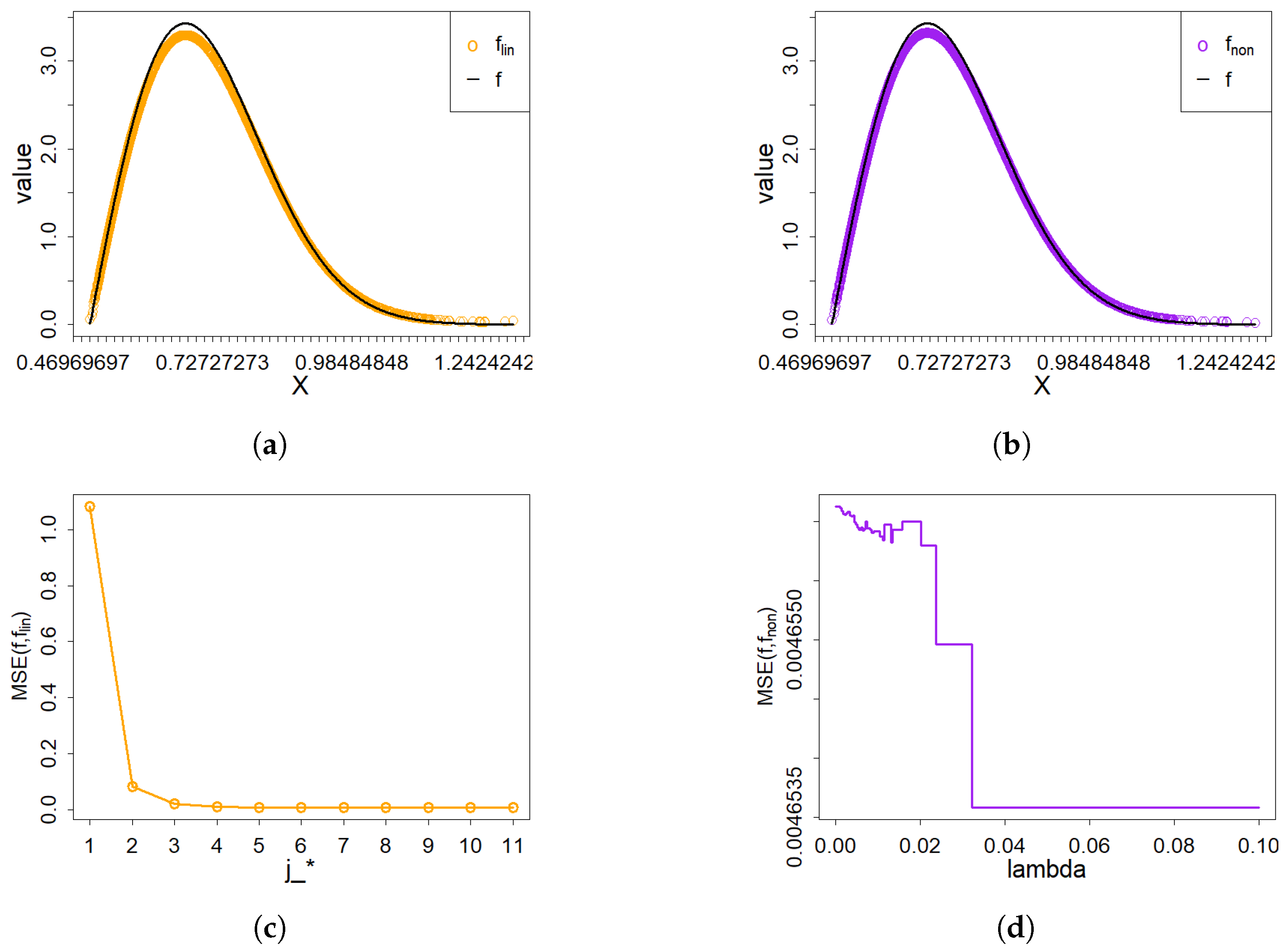 Axioms 14 00741 g001