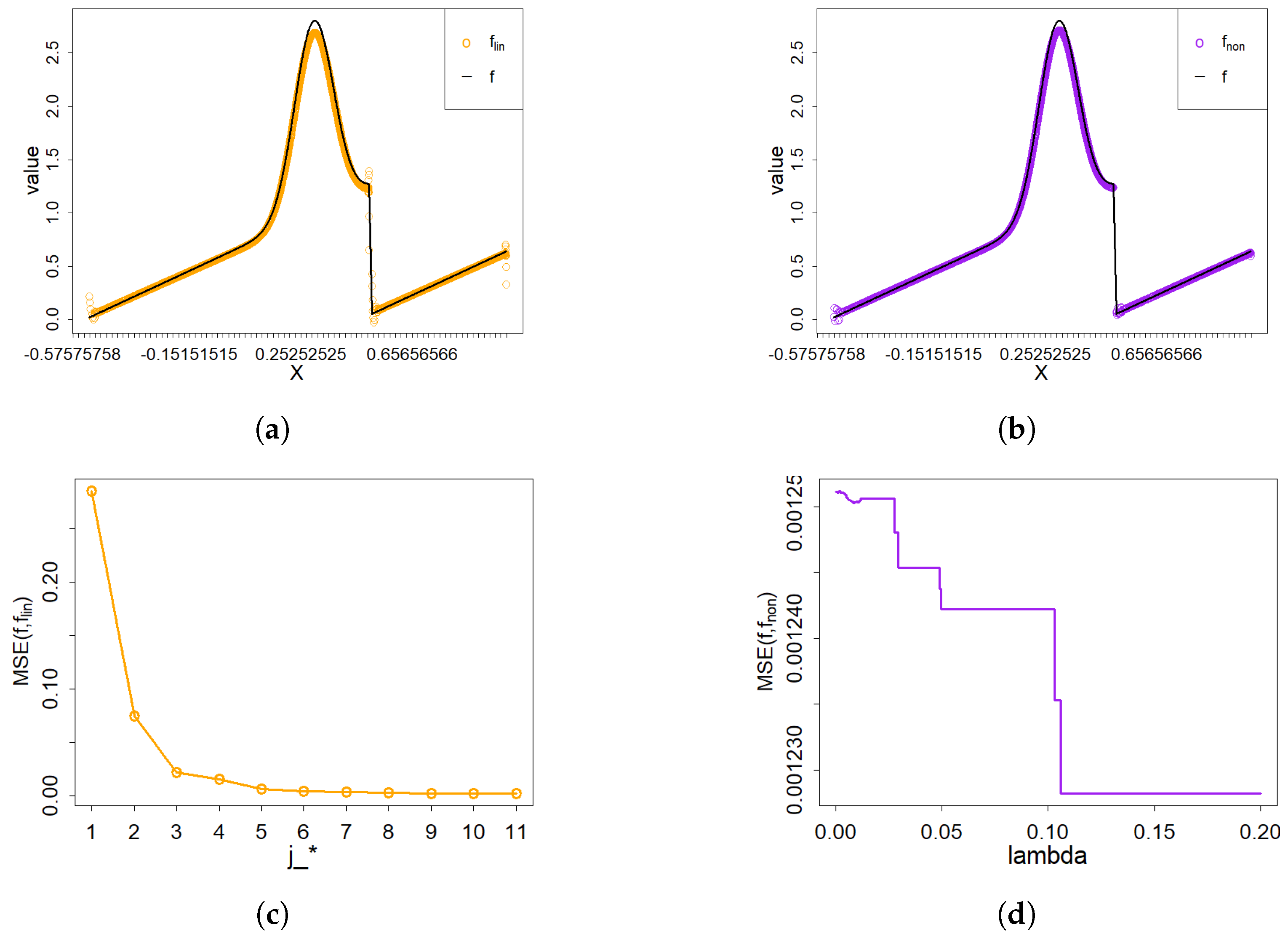 Axioms 14 00741 g004