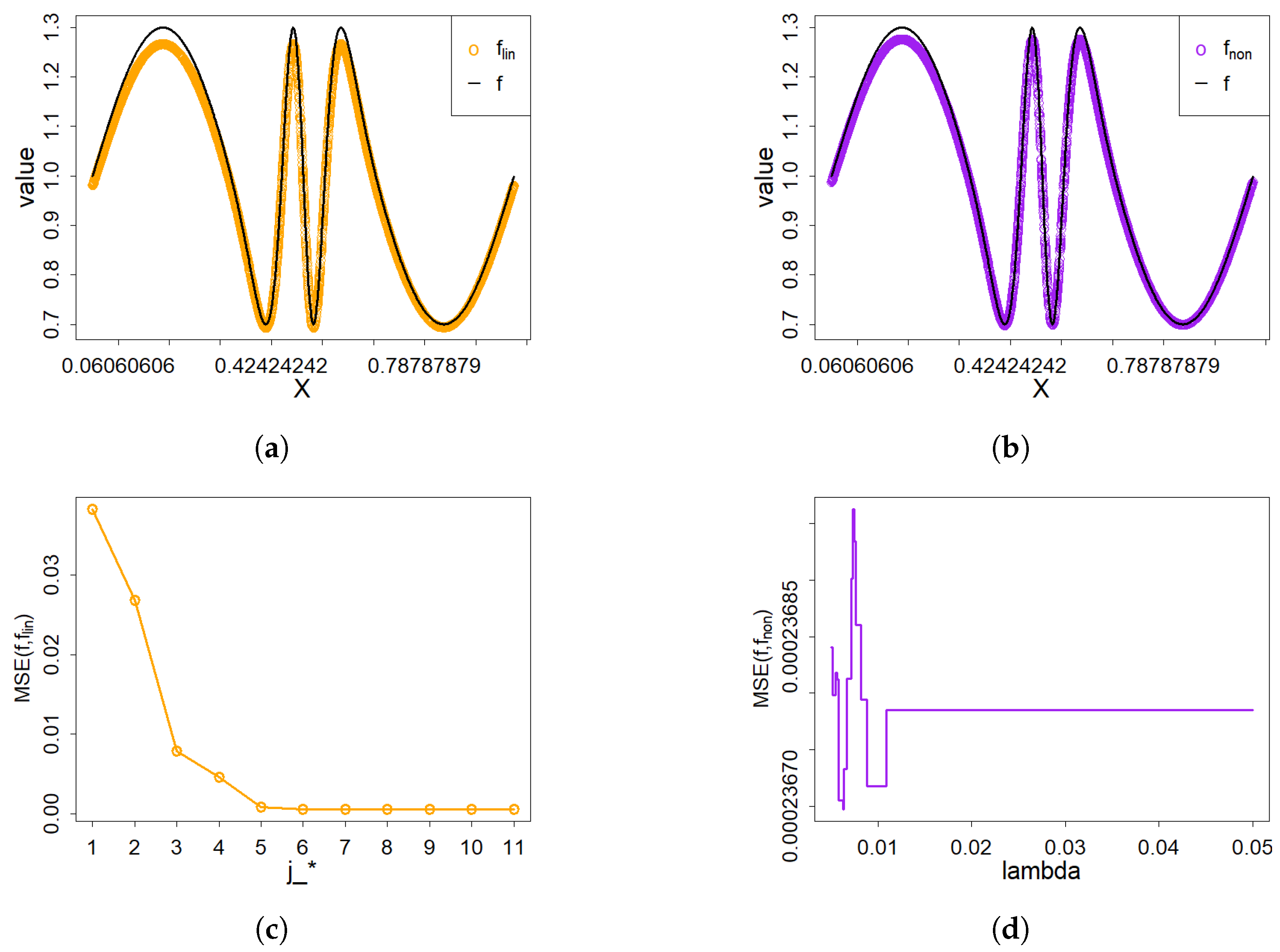 Axioms 14 00741 g006