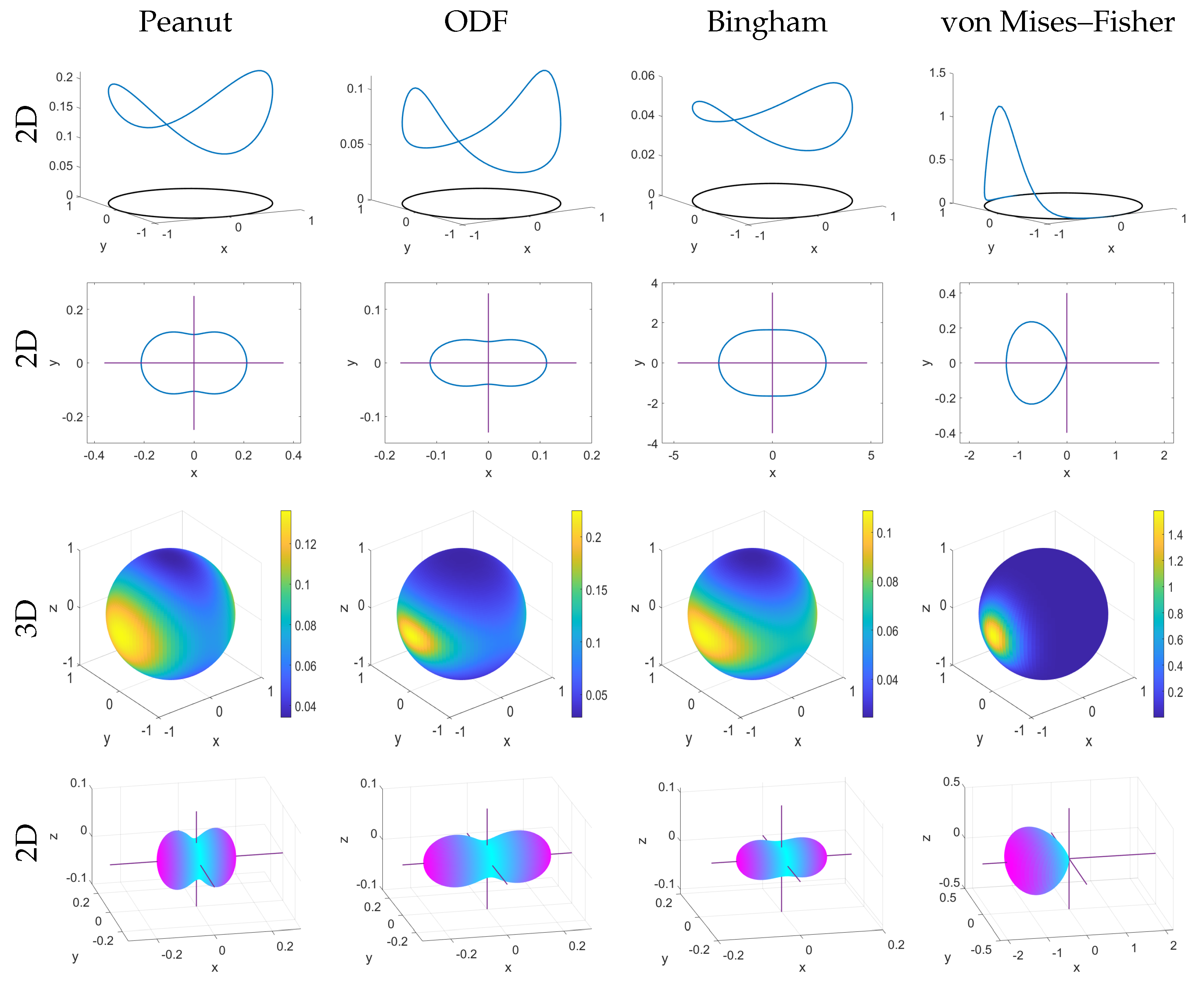 Axioms 14 00743 g001