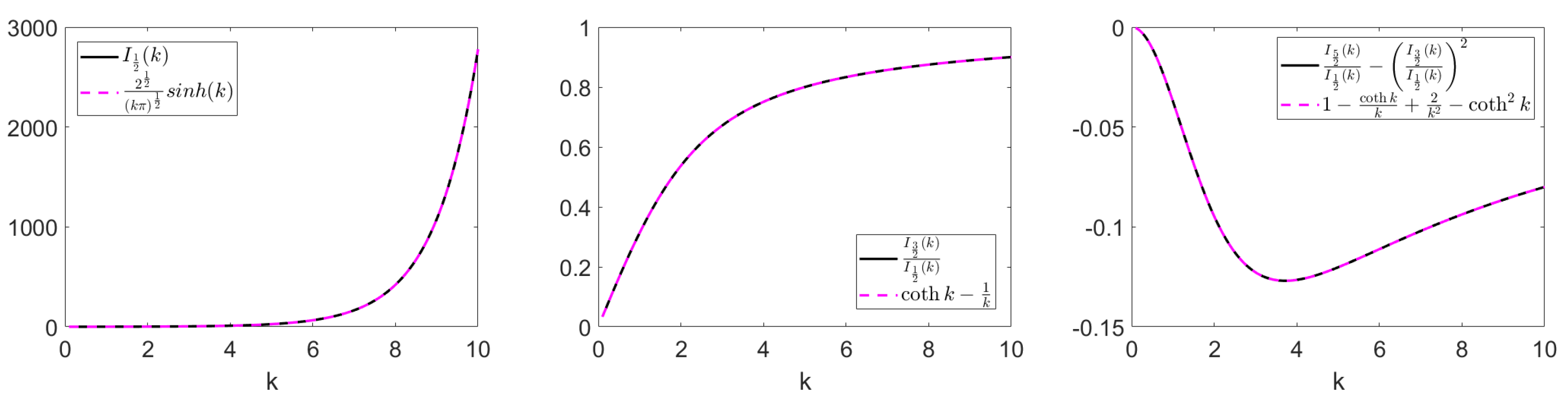 Axioms 14 00743 g002