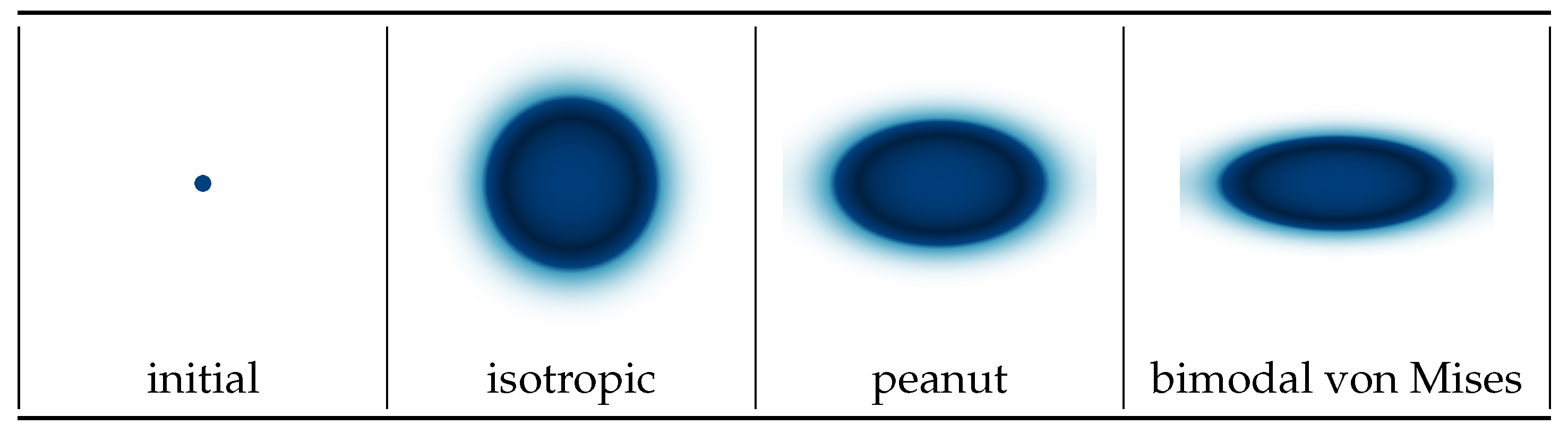 Axioms 14 00743 g004