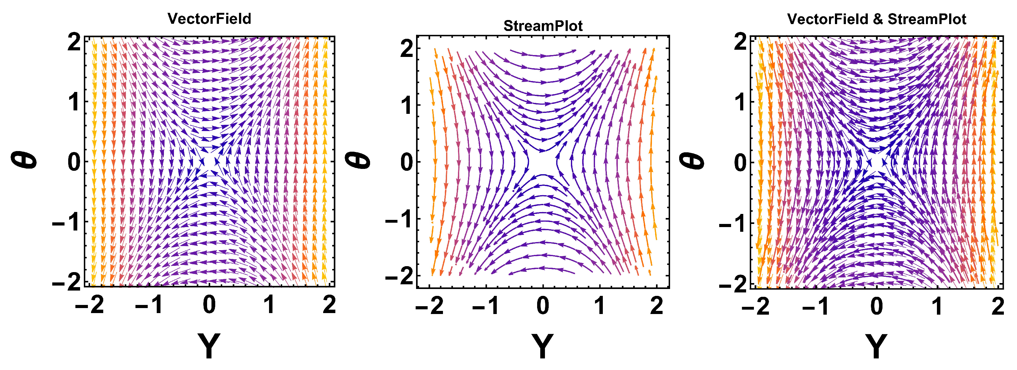 Axioms 14 00763 g005