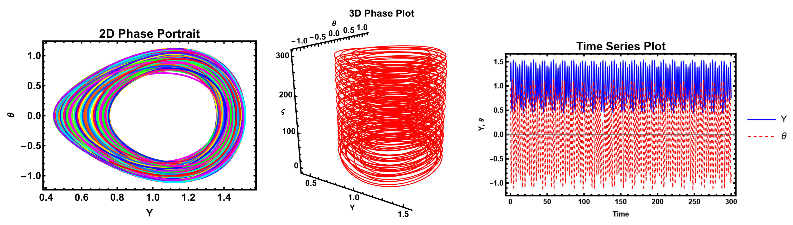 Axioms 14 00763 g009