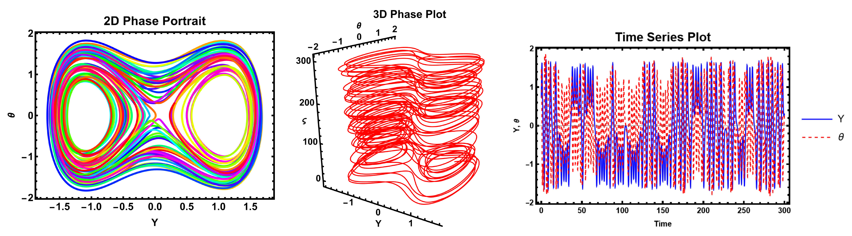 Axioms 14 00763 g010