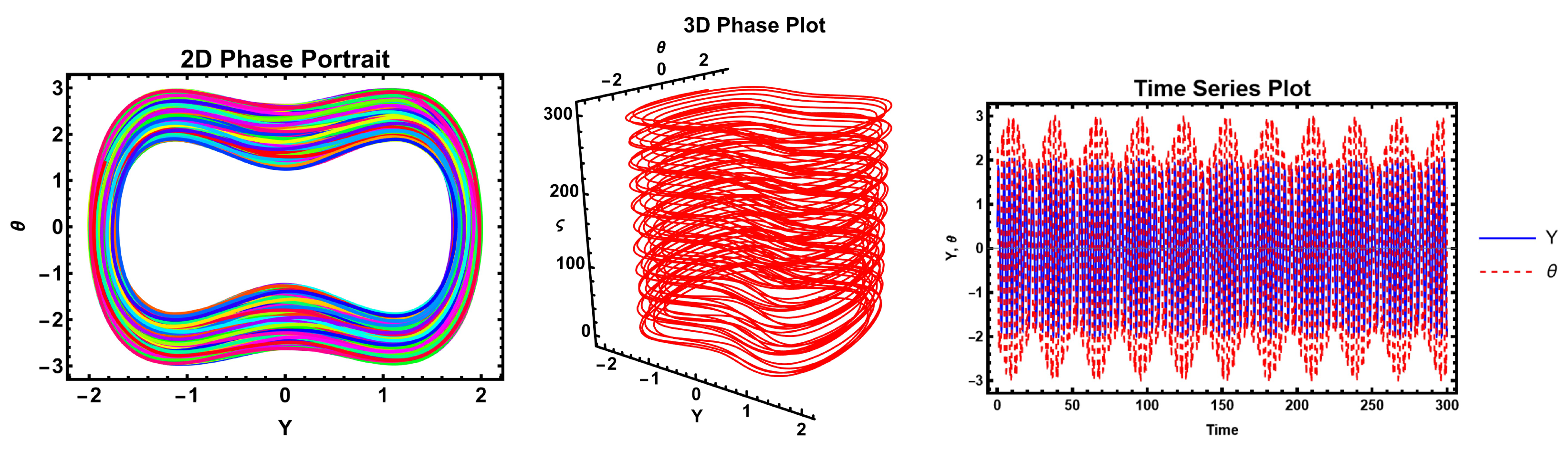 Axioms 14 00763 g012