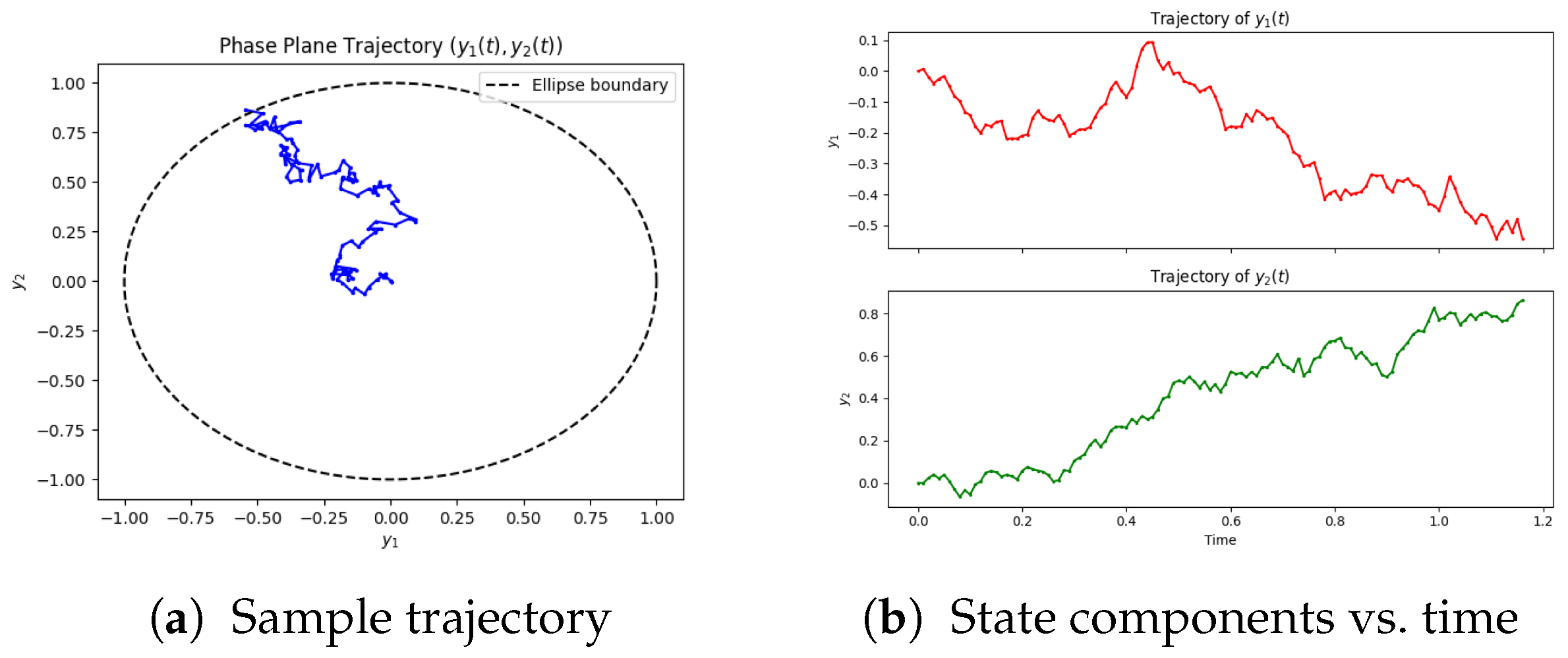 Axioms 14 00766 g005 Axioms 14 00766 g005