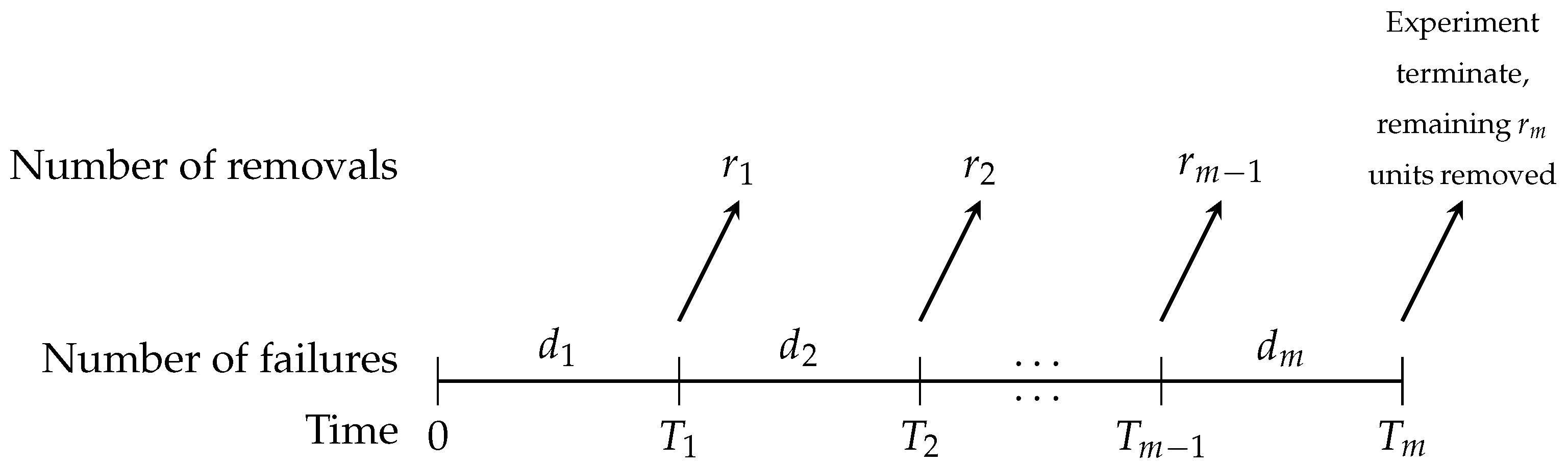 Axioms 14 00769 g002