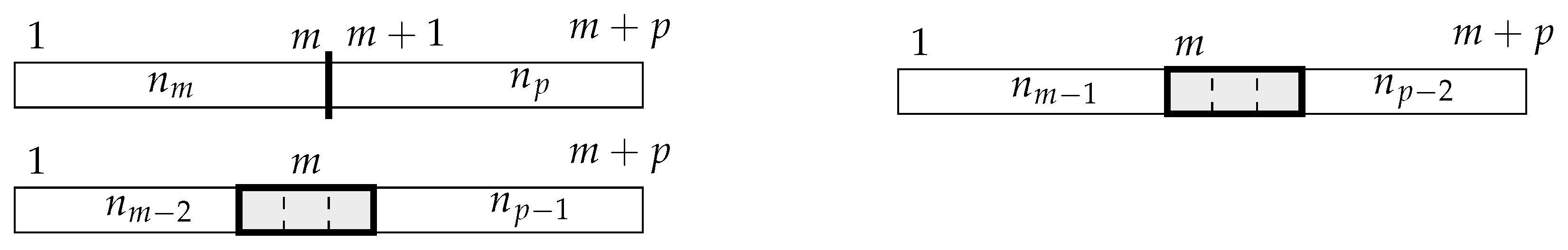 Axioms 14 00771 g003