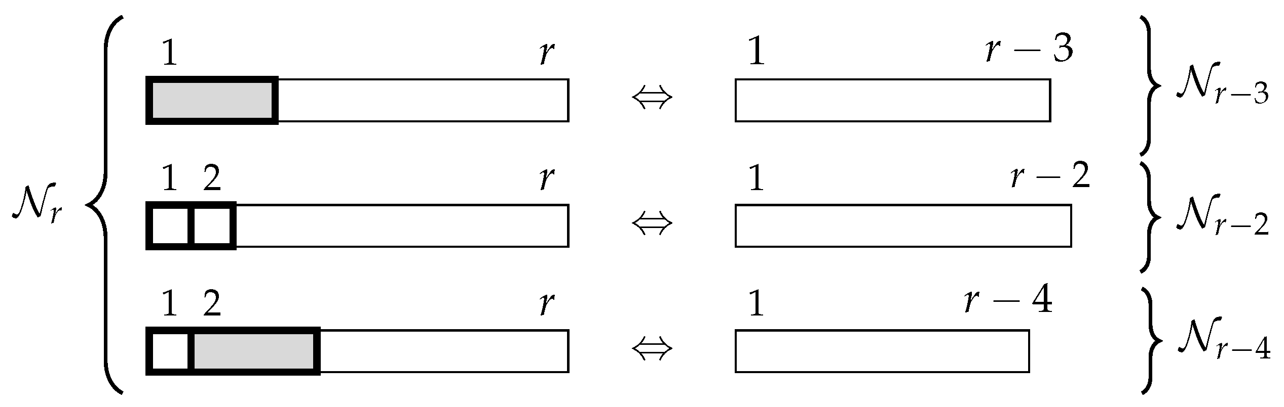 Axioms 14 00771 g005