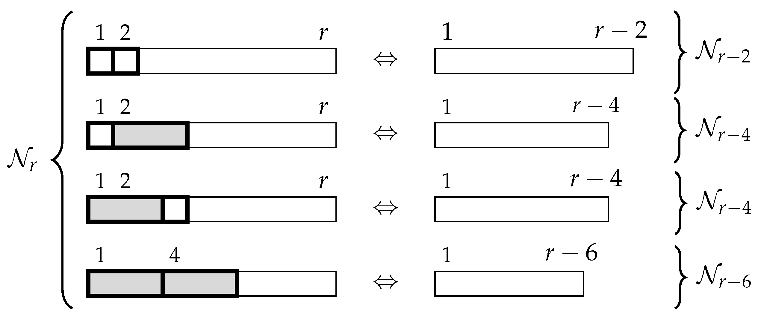 Axioms 14 00771 g006