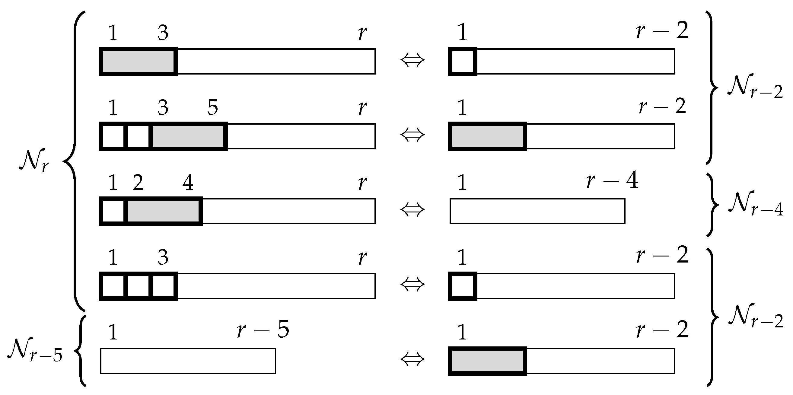 Axioms 14 00771 g008