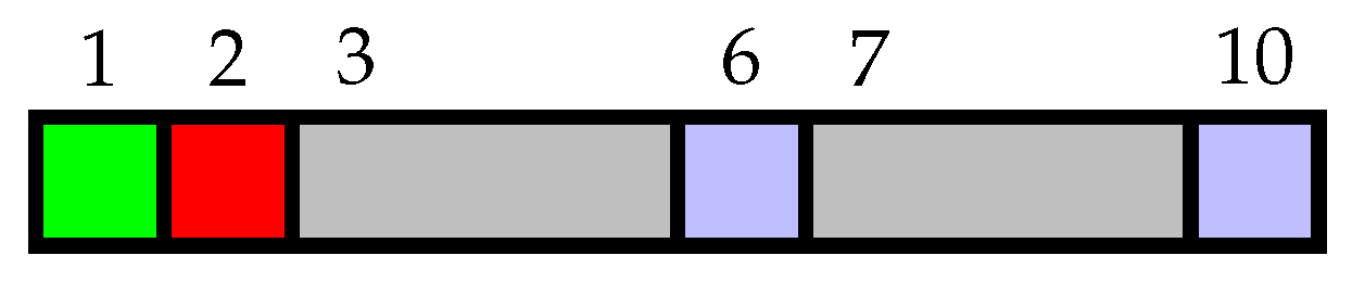 Axioms 14 00771 g009