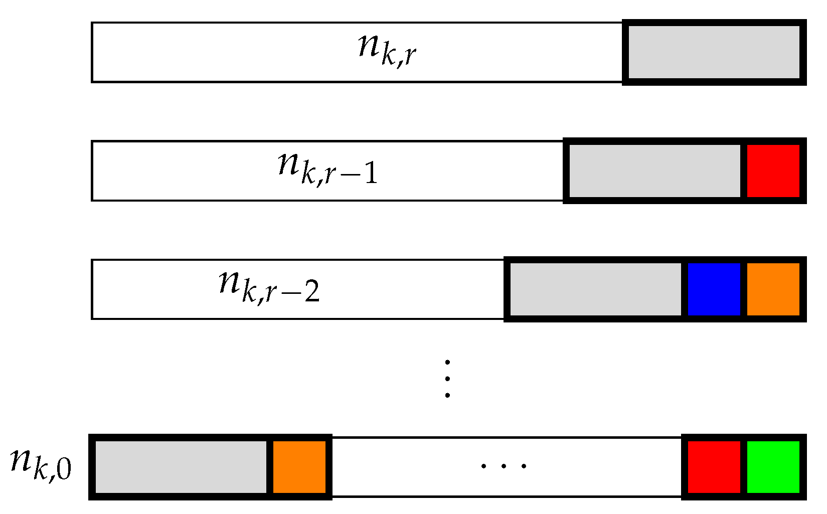 Axioms 14 00771 g010