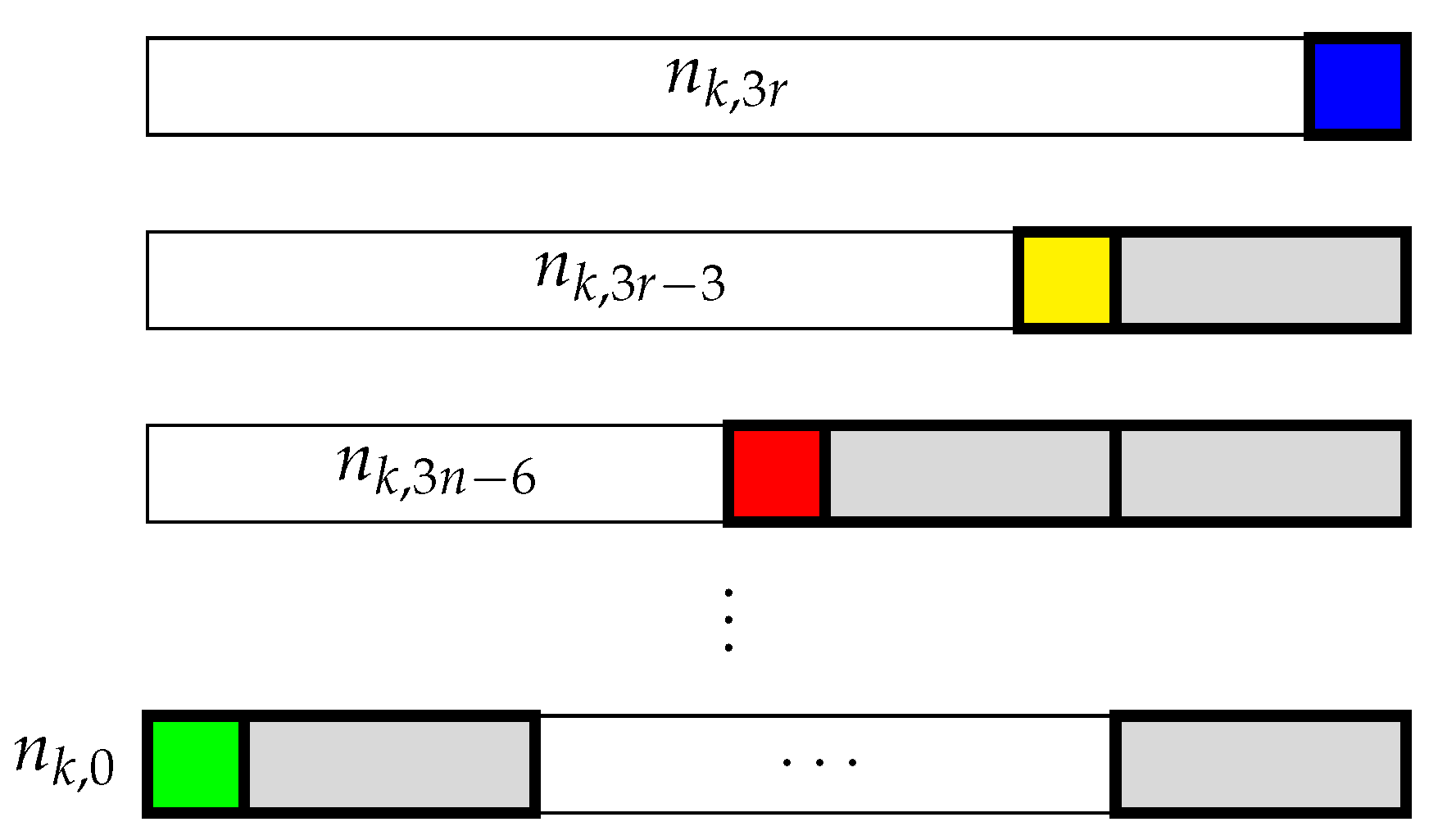 Axioms 14 00771 g011