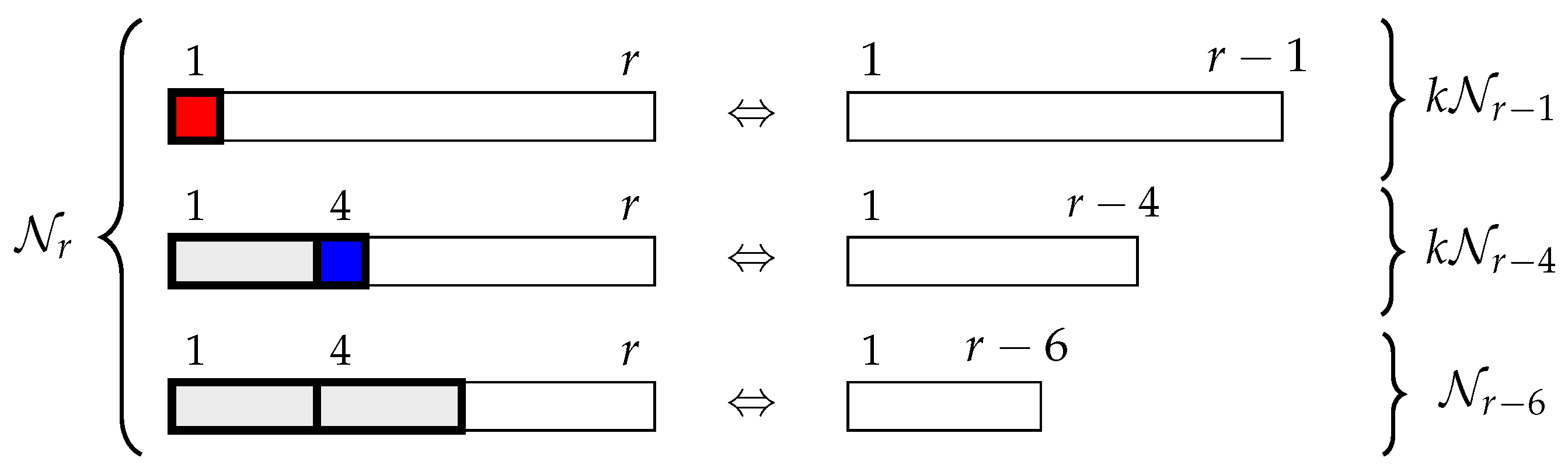 Axioms 14 00771 g012