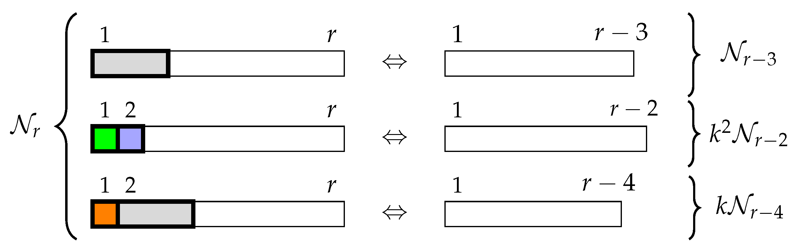 Axioms 14 00771 g013