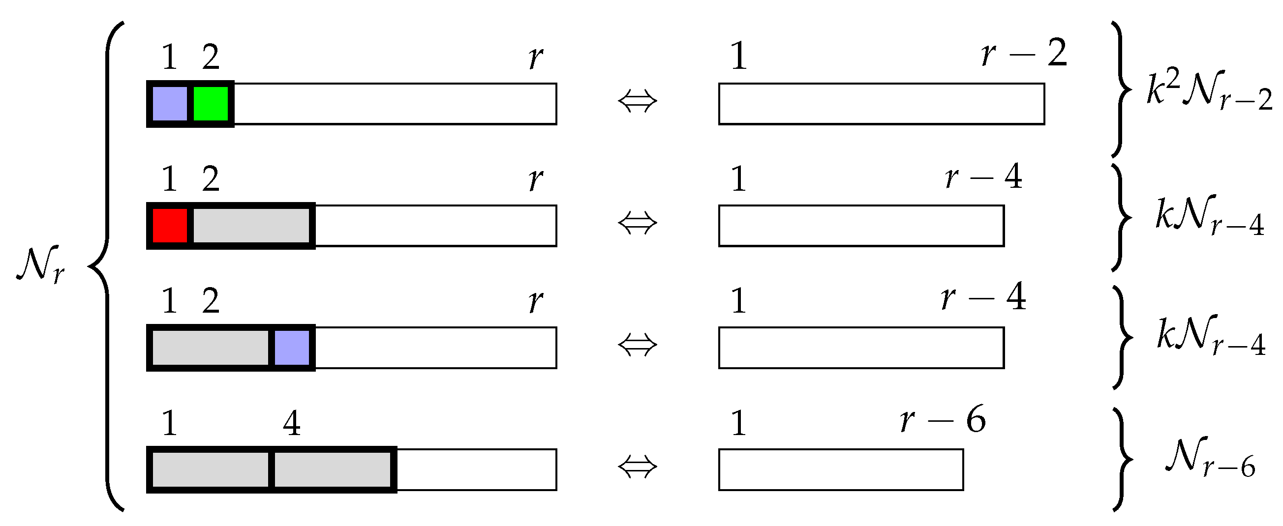 Axioms 14 00771 g014