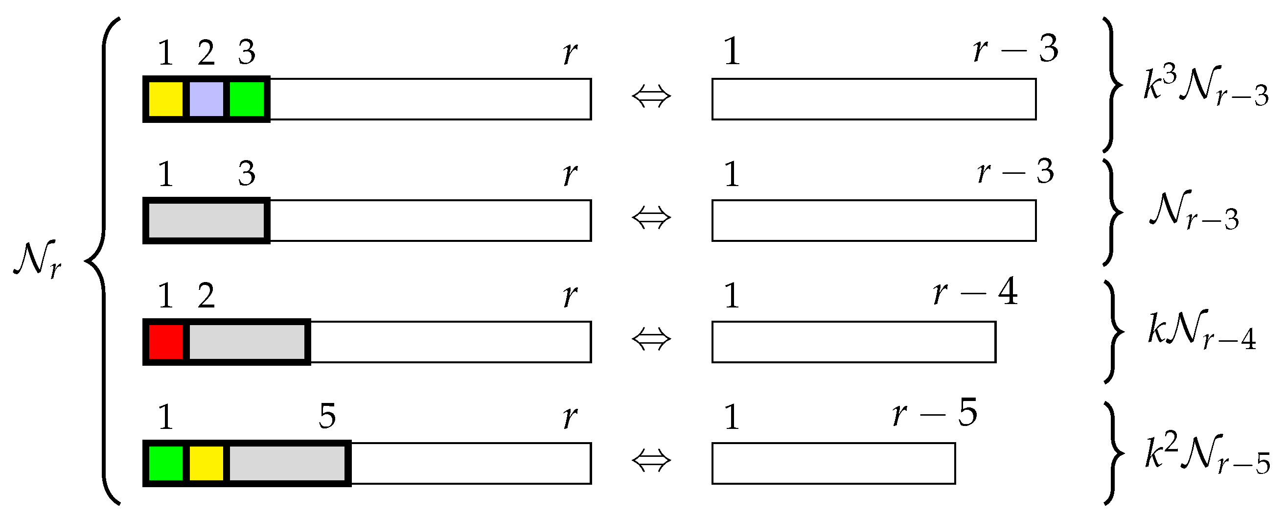 Axioms 14 00771 g015