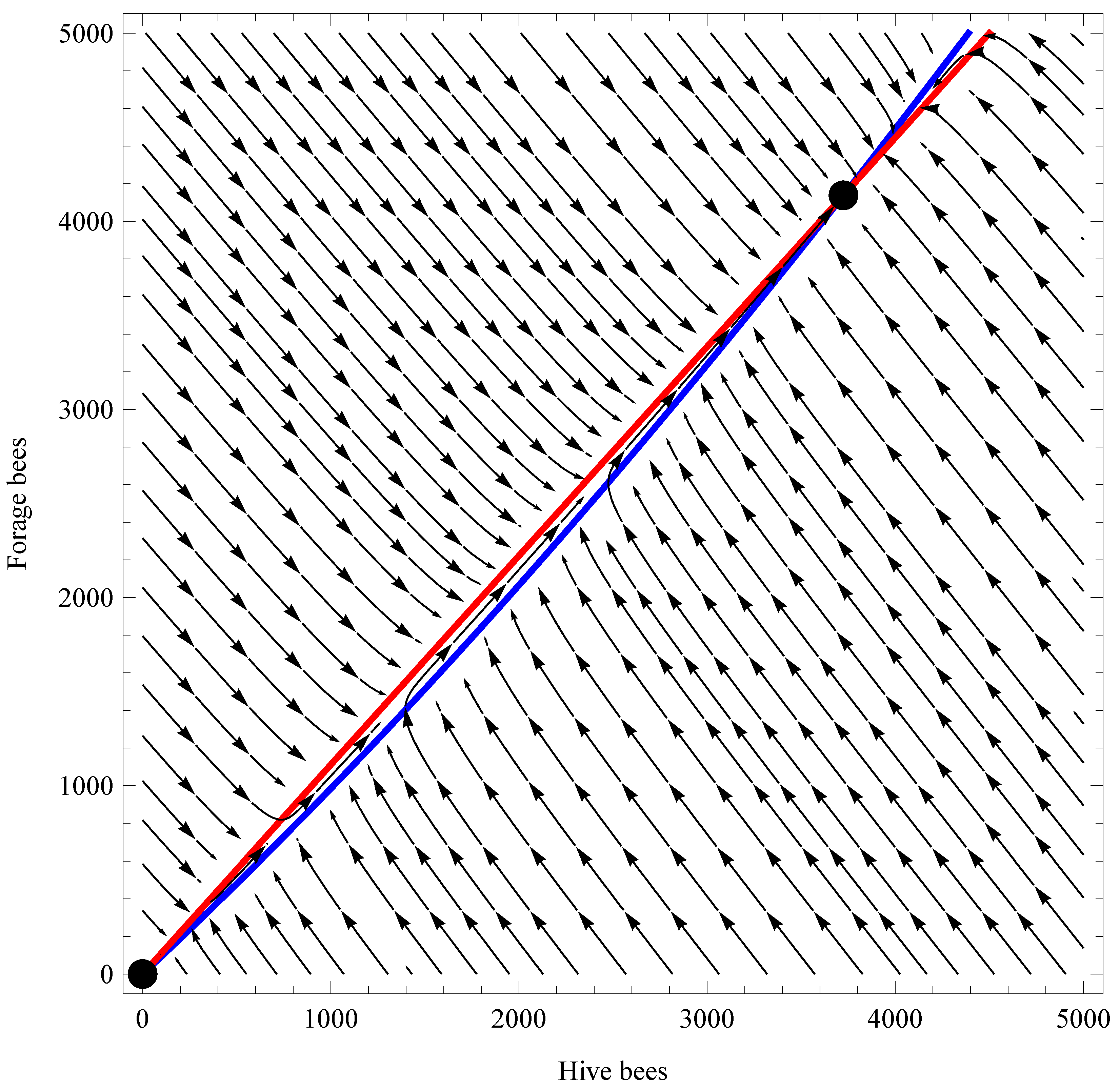 Axioms 14 00773 g002