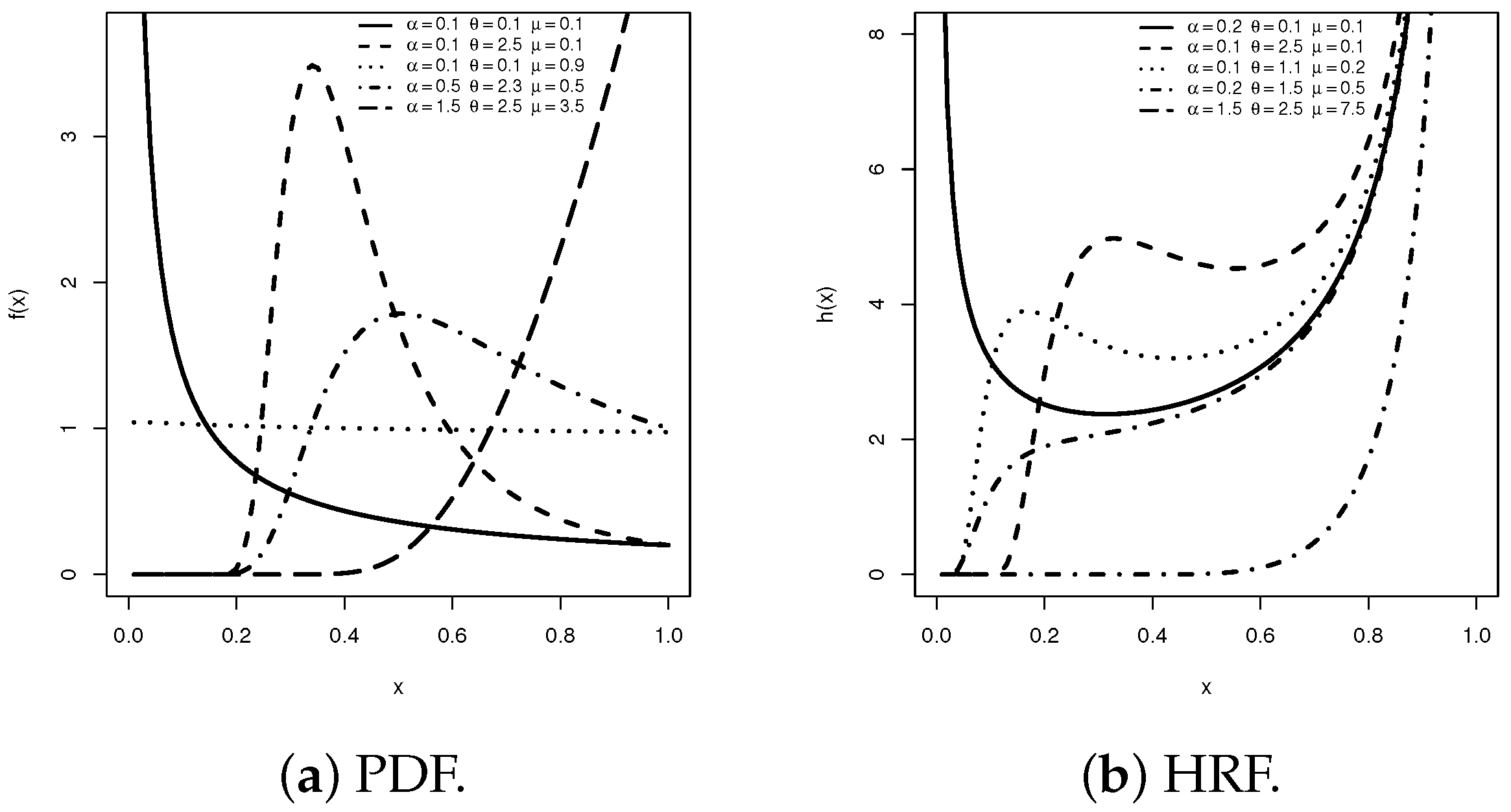 Axioms 14 00775 g001