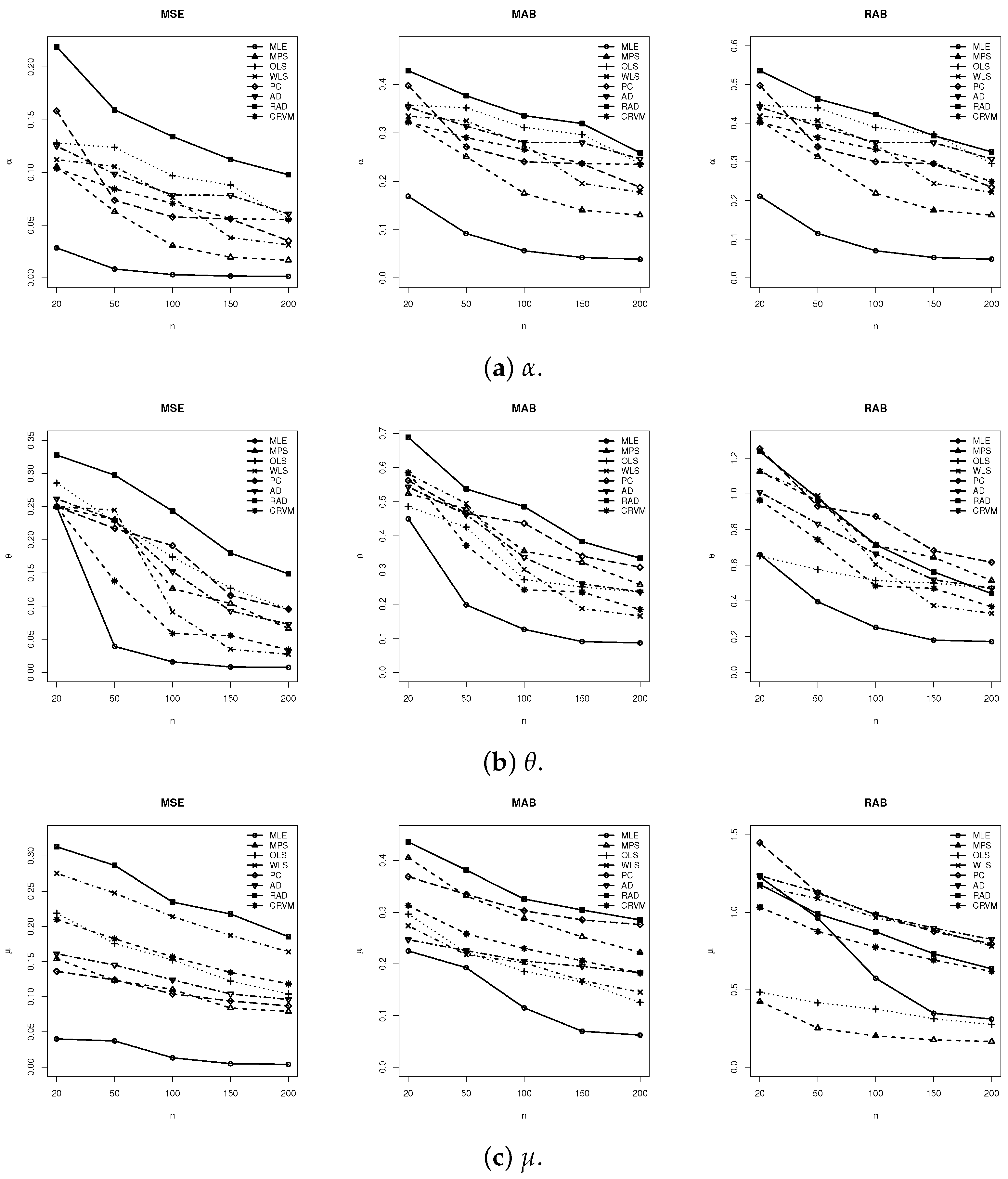 Axioms 14 00775 g002