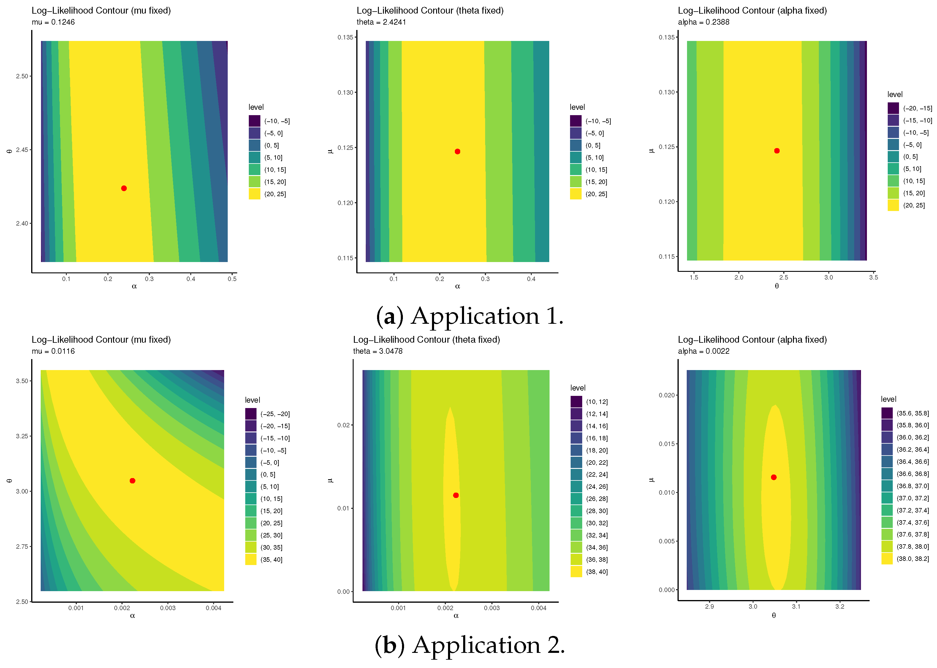 Axioms 14 00775 g003