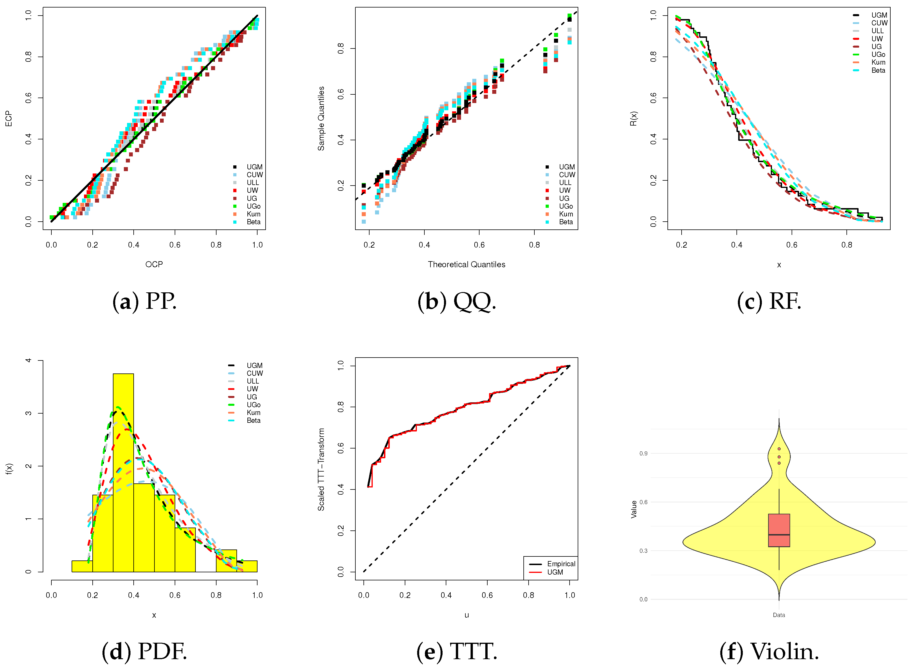 Axioms 14 00775 g004