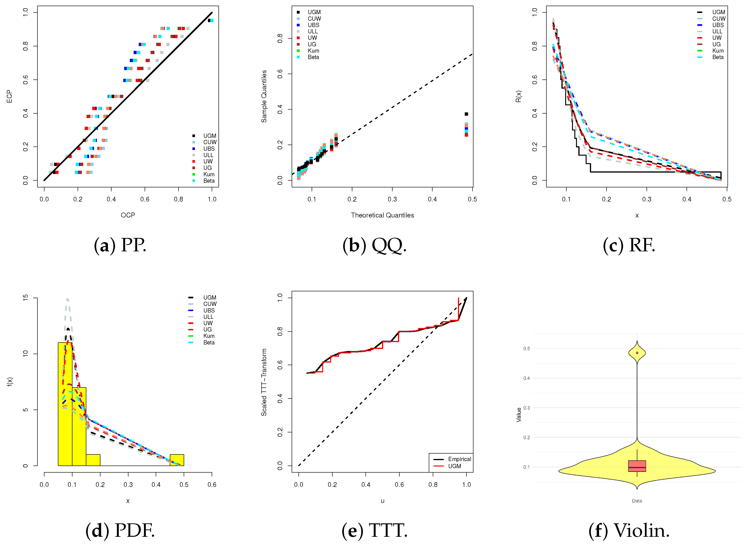 Axioms 14 00775 g005