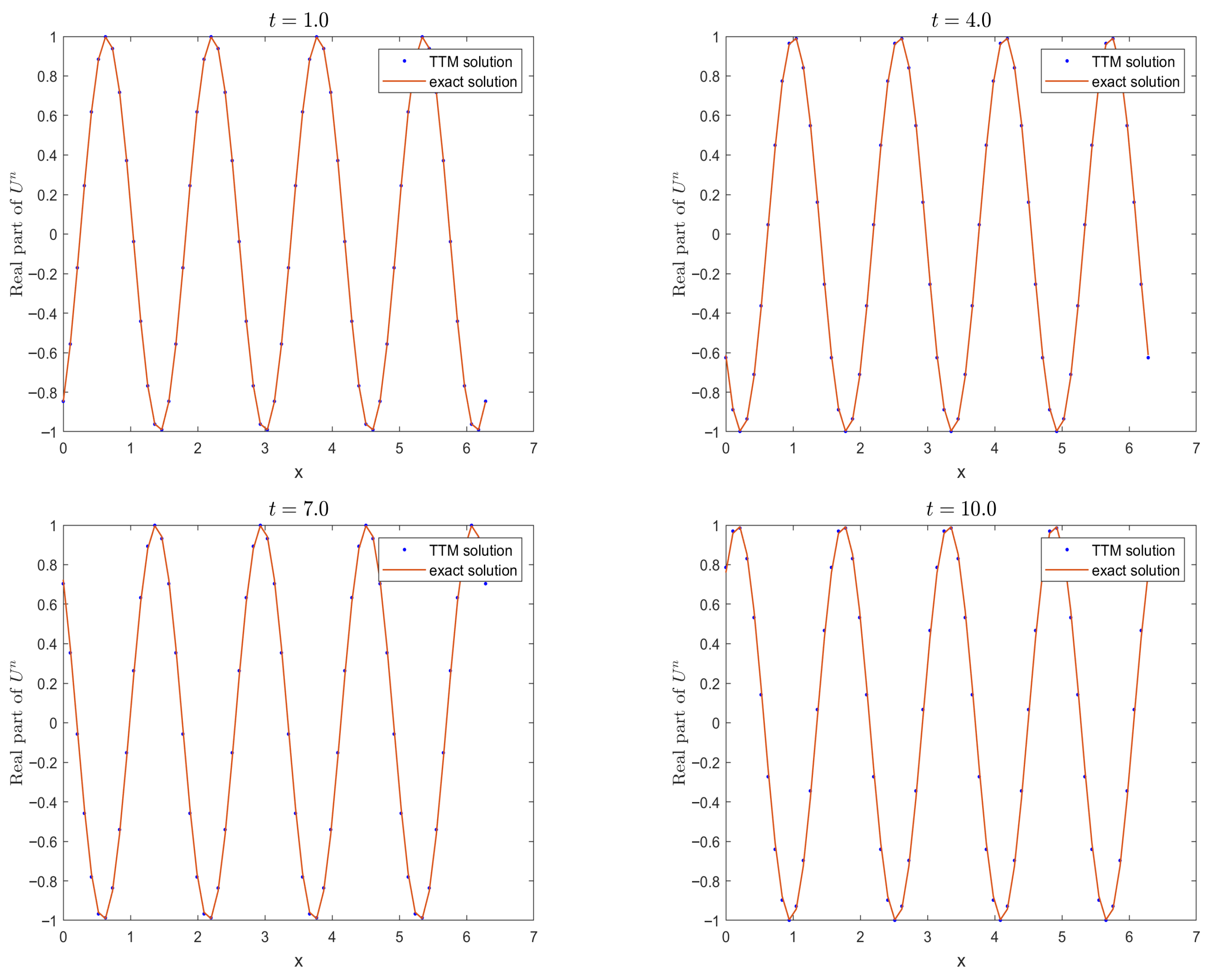 Axioms 14 00777 g002