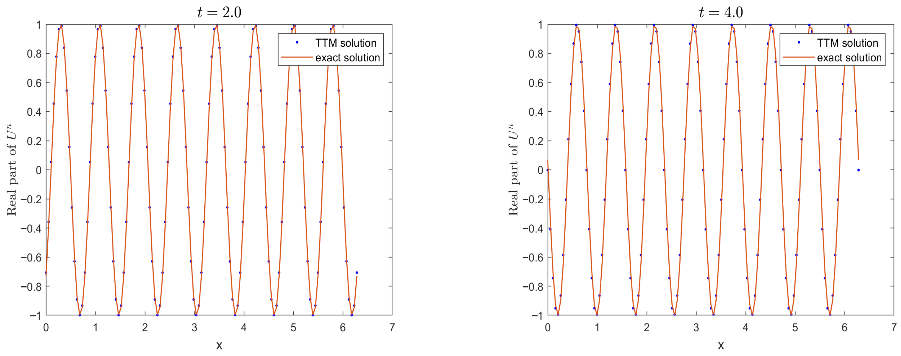 Axioms 14 00777 g003