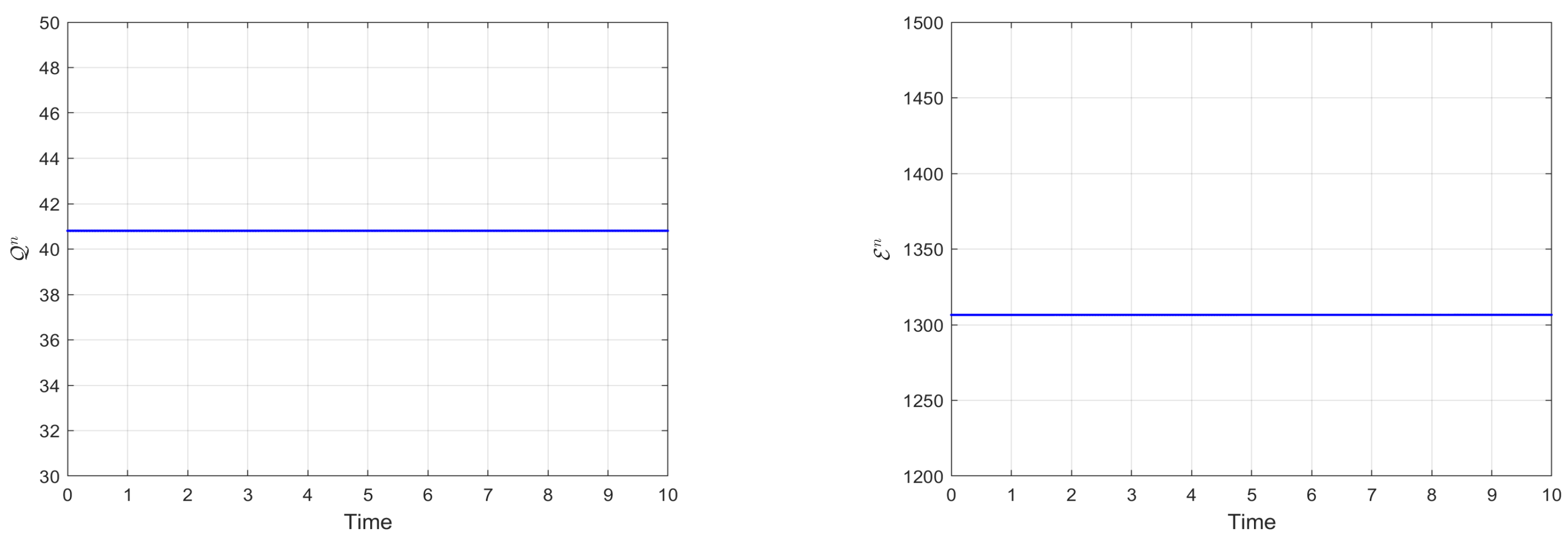 Axioms 14 00777 g004