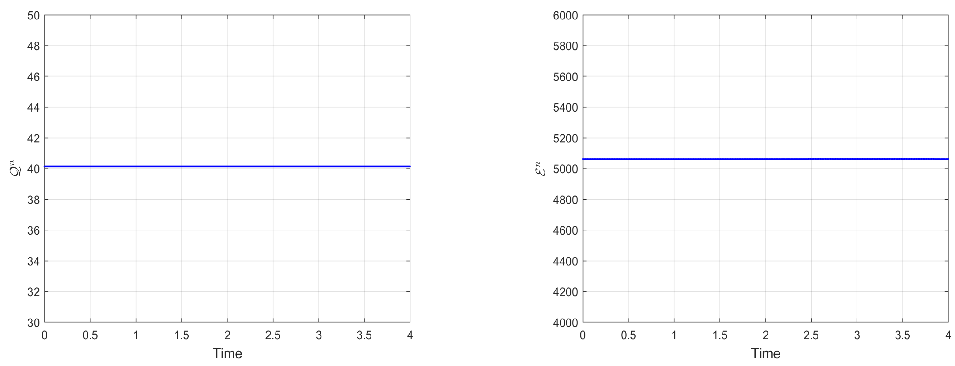 Axioms 14 00777 g005