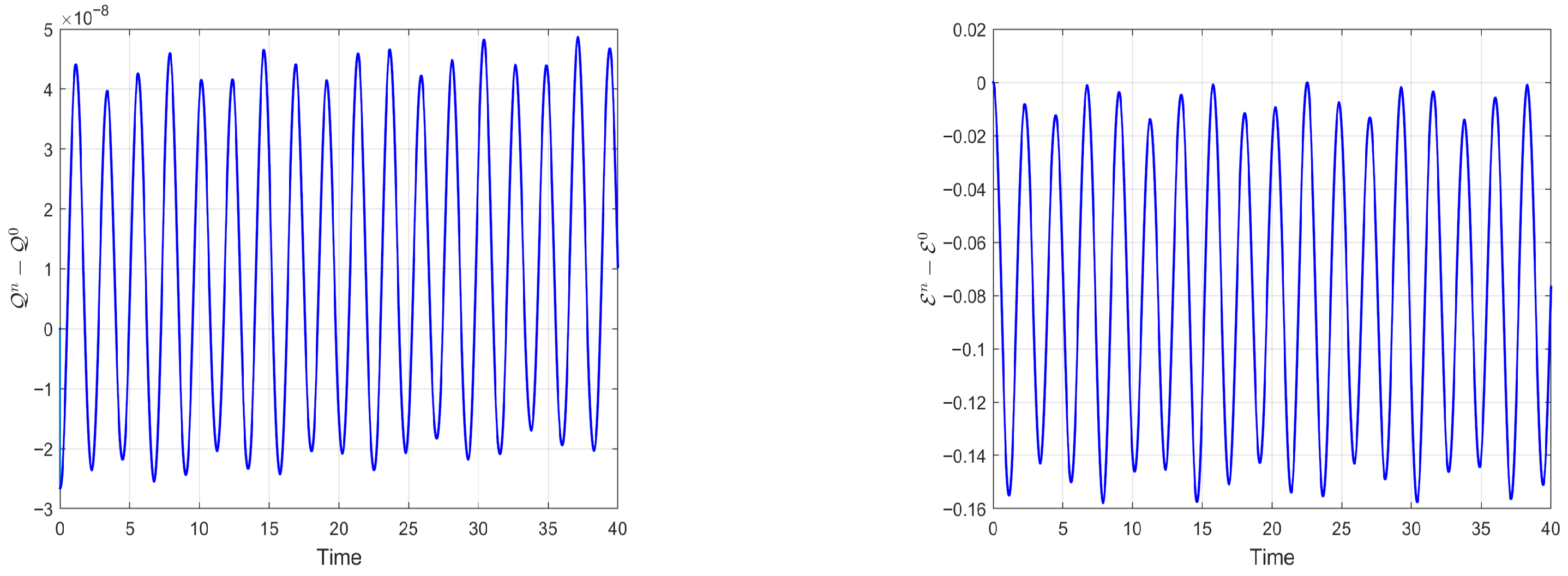 Axioms 14 00777 g007