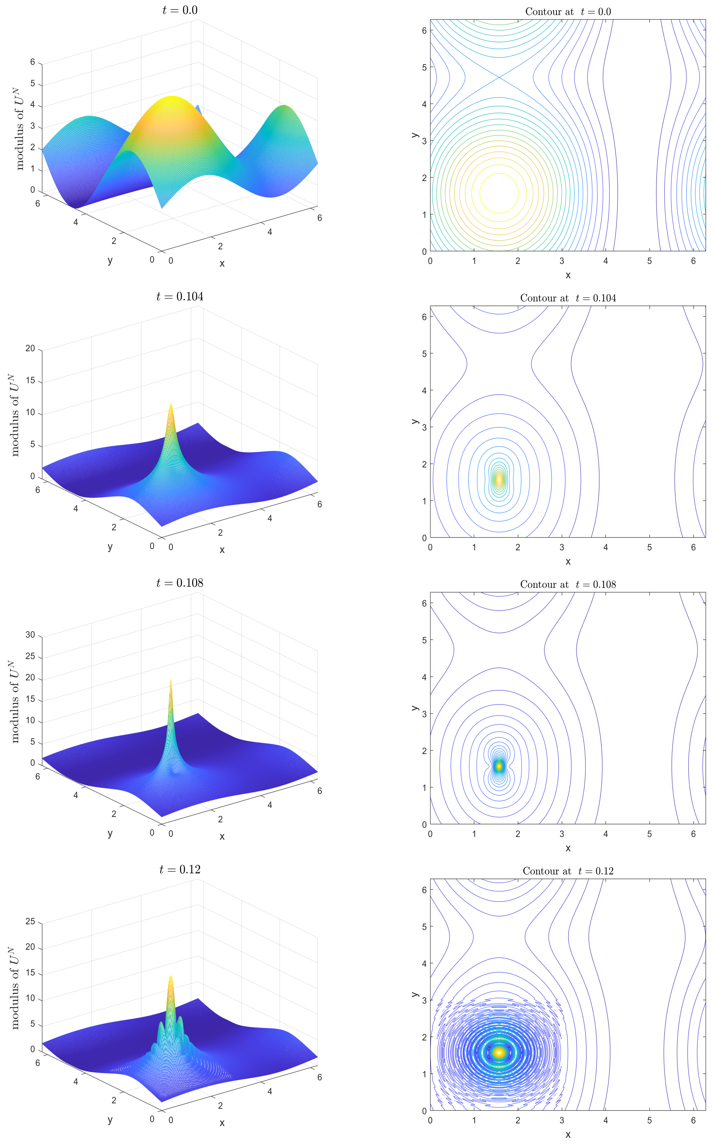 Axioms 14 00777 g008