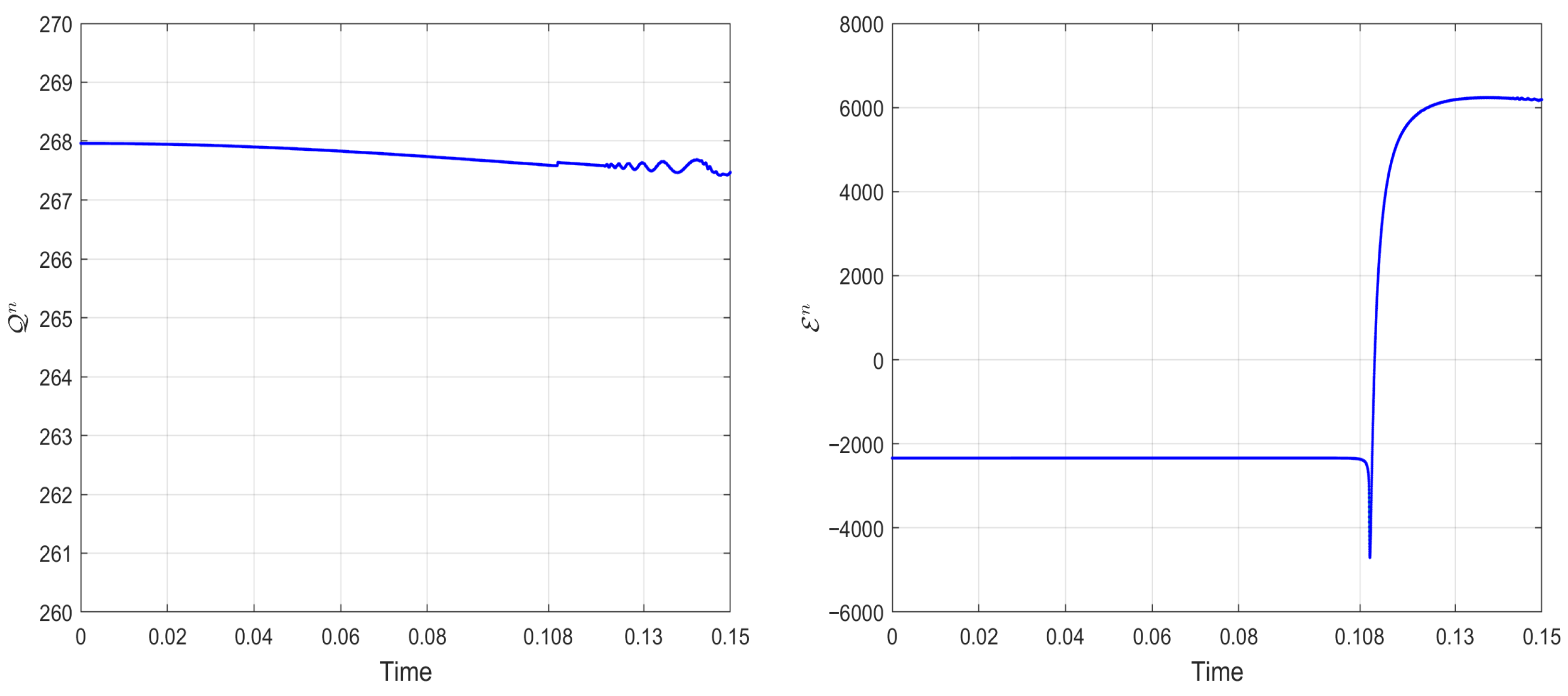 Axioms 14 00777 g009