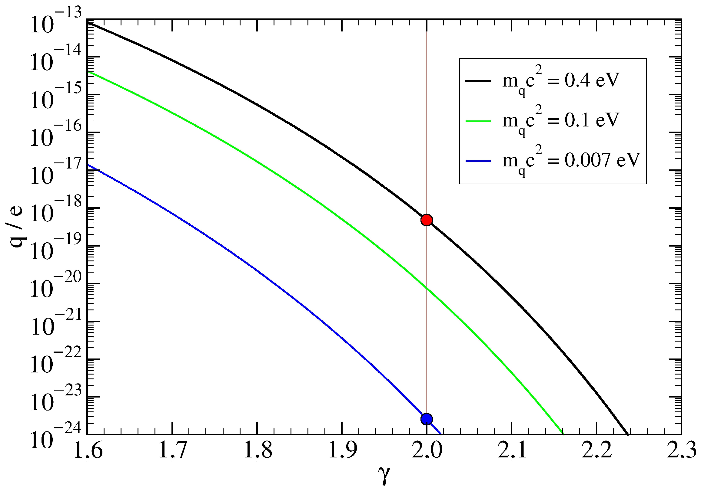 Axioms 14 00779 g001