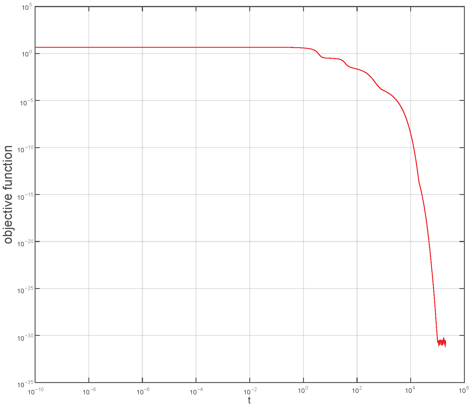 Axioms 14 00781 g004