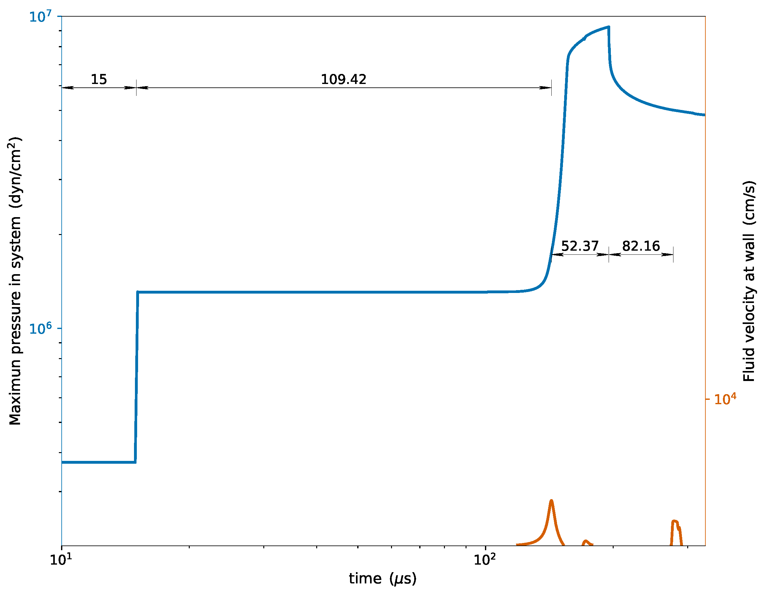 Axioms 14 00782 g002